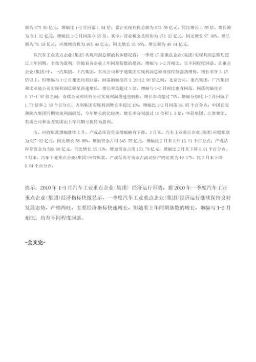 报告-汽车工业重点企业(集团)经济运行形势.docx