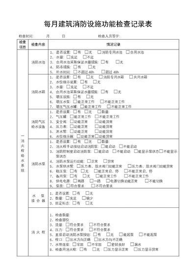 每月建筑消防设施功能检查记录表(共5页)