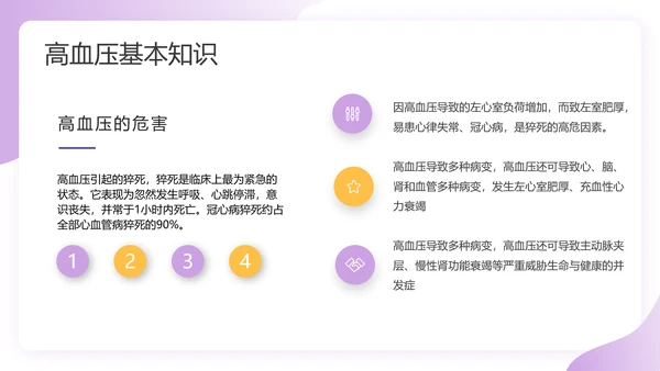 预防高血压心脑血管病健康知识讲座PPT课件