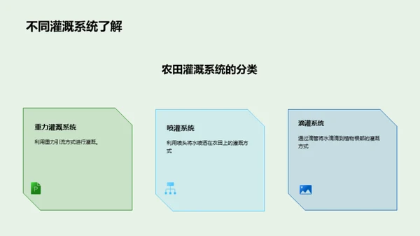 农田灌溉技术分享