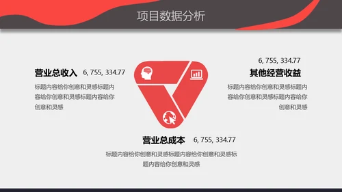高端商业计划书企业宣传策划计划汇报通用PPT模板