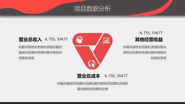 高端商业计划书企业宣传策划计划汇报通用PPT模板