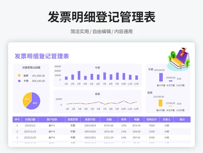 发票明细登记管理表
