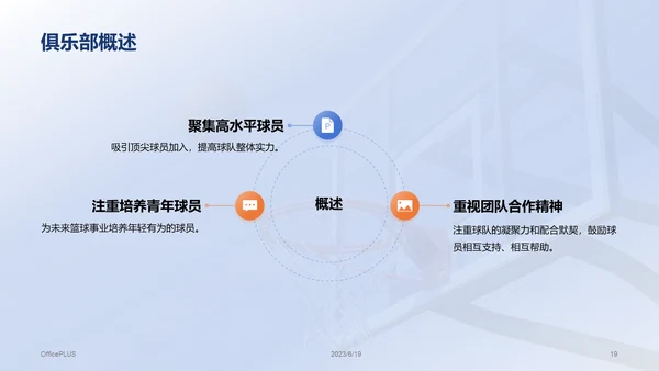 蓝色商务现代篮球俱乐部招生PPT模板