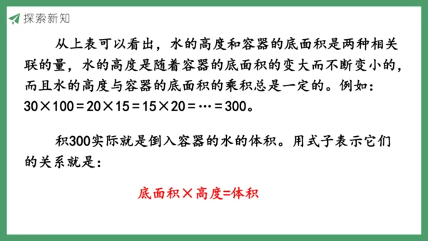 新人教版数学六年级下册4.2.2  反比例课件