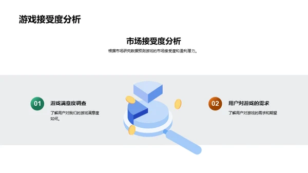 游戏行业策略解析