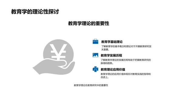 教育学研究新视角PPT模板