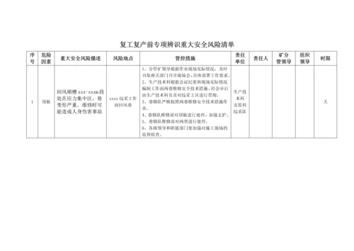 XX公司开停工专项风险辨识评估报告(9页).docx