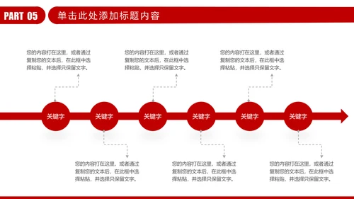 红色大气金融理财投资银行财务报告总结ppt模板