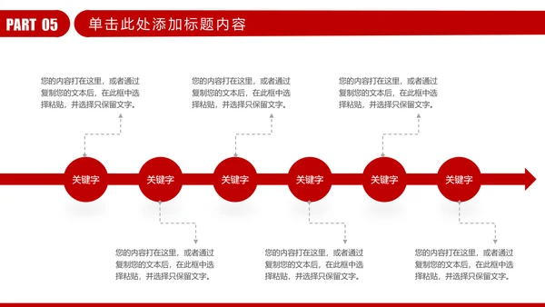 红色大气金融理财投资银行财务报告总结ppt模板
