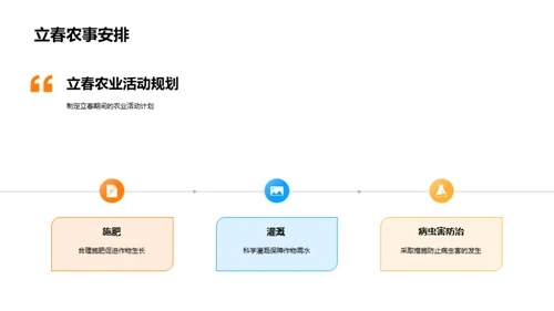 立春气候与农业预测