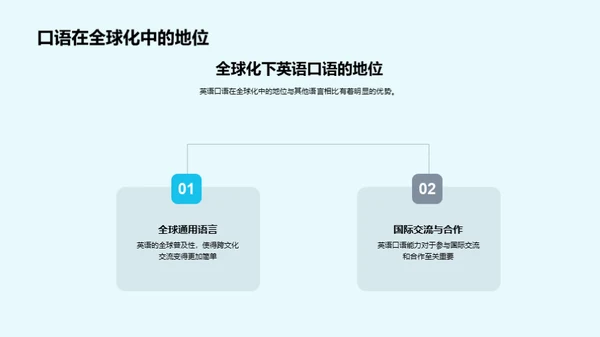 提升英语口语实践