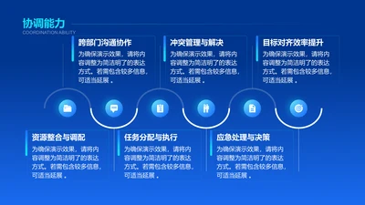协调能力-竞聘述职PPT