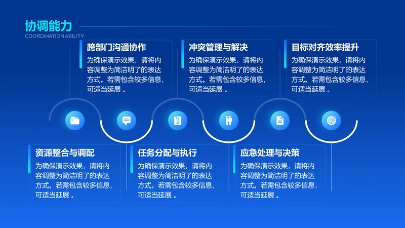 协调能力-竞聘述职PPT