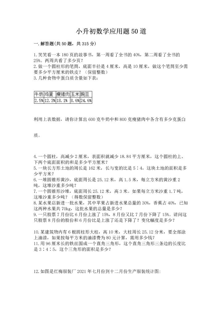 小升初数学应用题50道（巩固）.docx