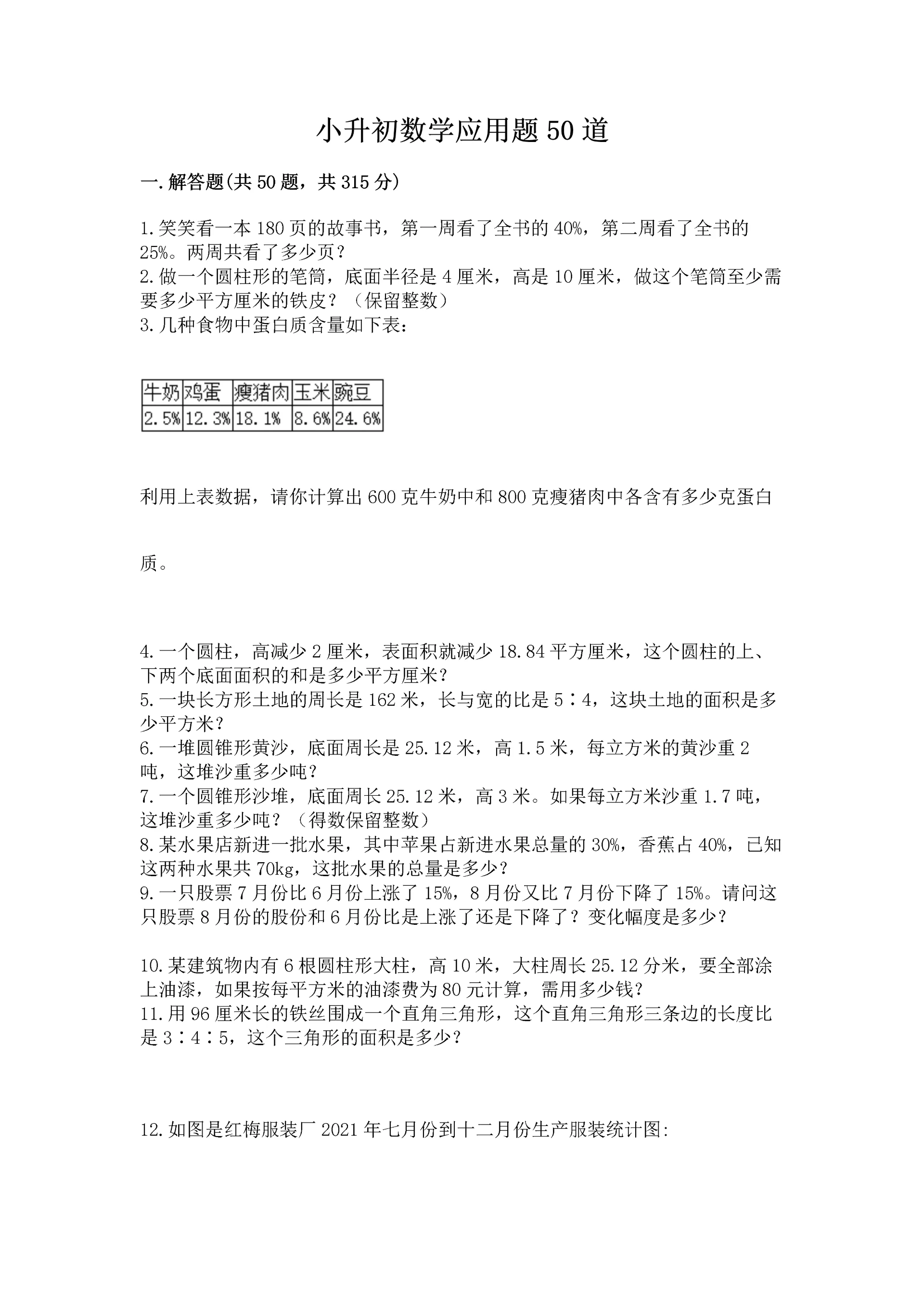 小升初数学应用题50道(巩固).docx