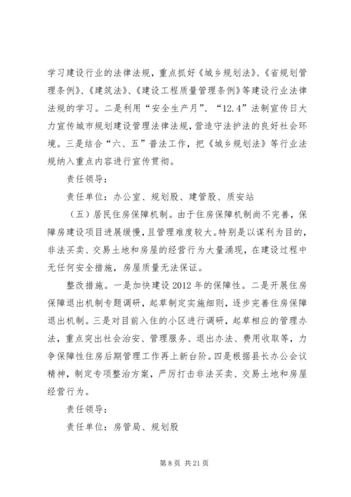 住建局自查工作报3篇.docx
