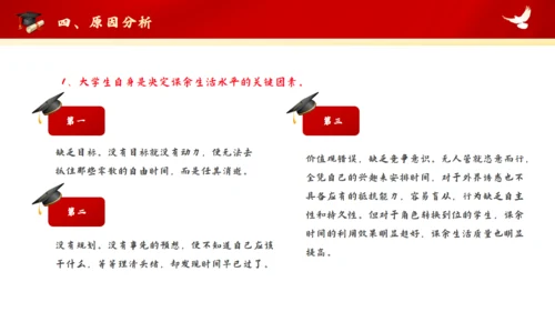 红色大学思政实践报告通用PPT模板