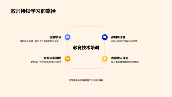 教师教学研讨PPT模板