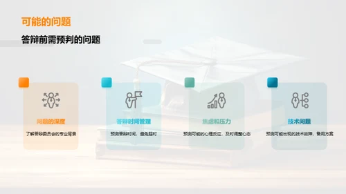 答辩战术：通关秘籍