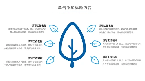 医疗微生物细菌病毒微生物ppt动态模板