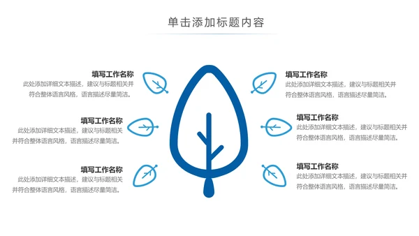 医疗微生物细菌病毒微生物ppt动态模板