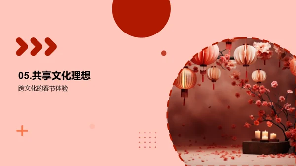 春节的文化解析