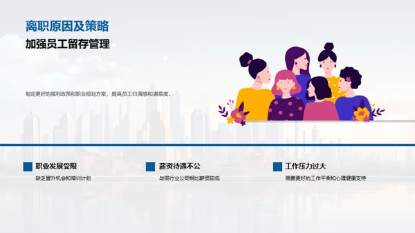 人资行政年度回顾