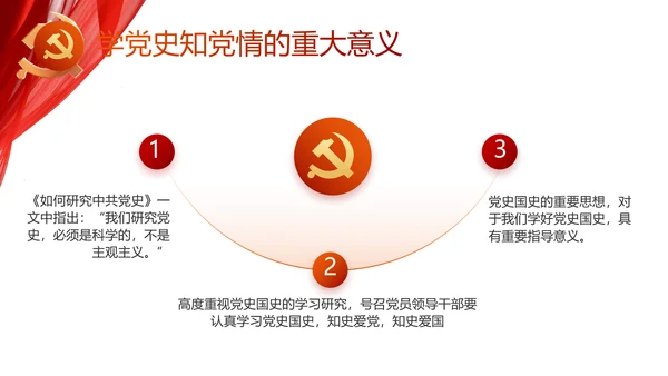 红色党支部工作总结动态PPT党课