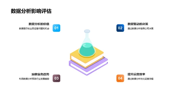 数据驱动公司未来