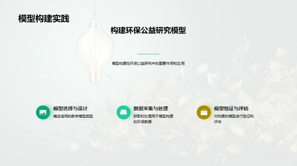 绿色先行：公益环保创新研究