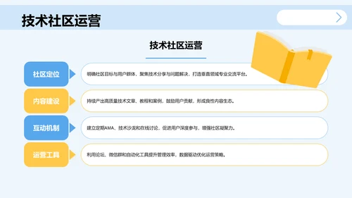 学术会议演讲汇报PPT