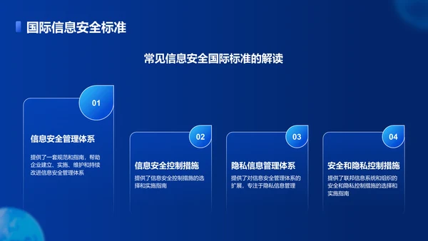 蓝色科技风新员工信息安全意识培训PPT模板