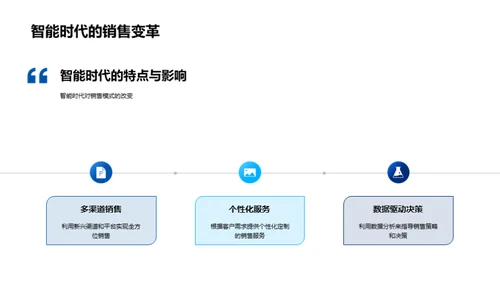 智能化赋能：房产销售新纪元