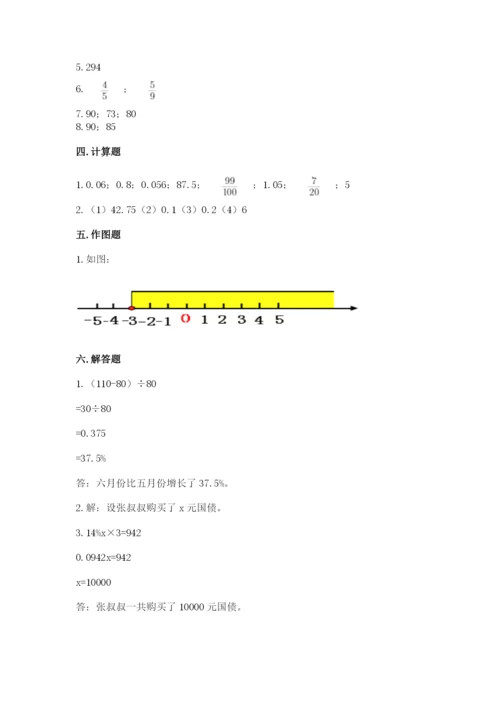 沪教版数学六年级下册期末检测试题精品（黄金题型）.docx