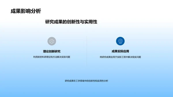 工学课题研究报告