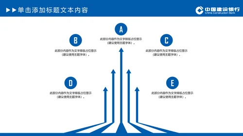 中国建设银行建行总结汇报PPT模板