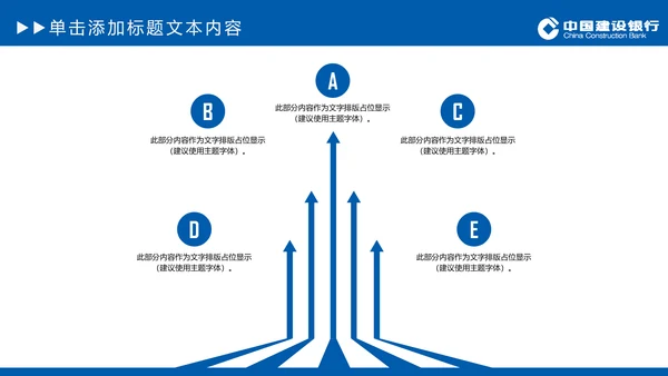 中国建设银行建行总结汇报PPT模板
