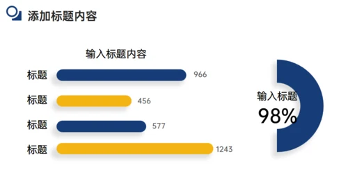 项目例会总结会议记要计划方案通用PPT模板