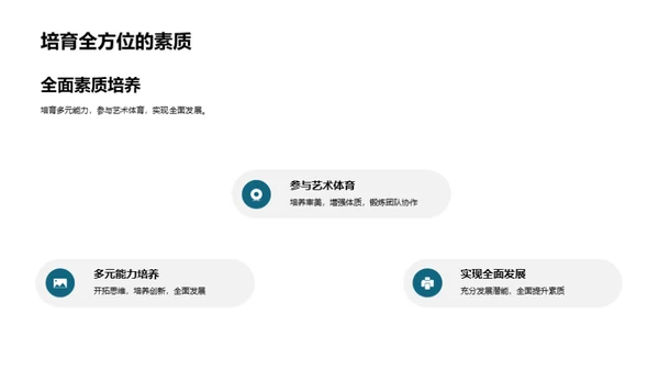 初一学科全景探索