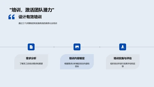 商务礼仪应用讲解PPT模板