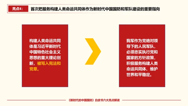 新时代的中国国防PPT教学模板