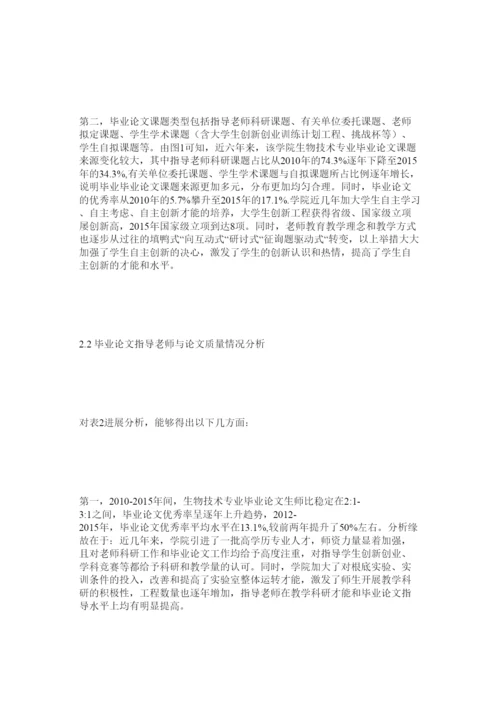 2022新建地方本科院校生物技术本科生毕业论文现状分析与研究.docx