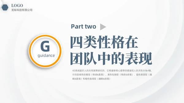 彩色微粒体商务企业企业培训课件之4D领导力培训课件PPT