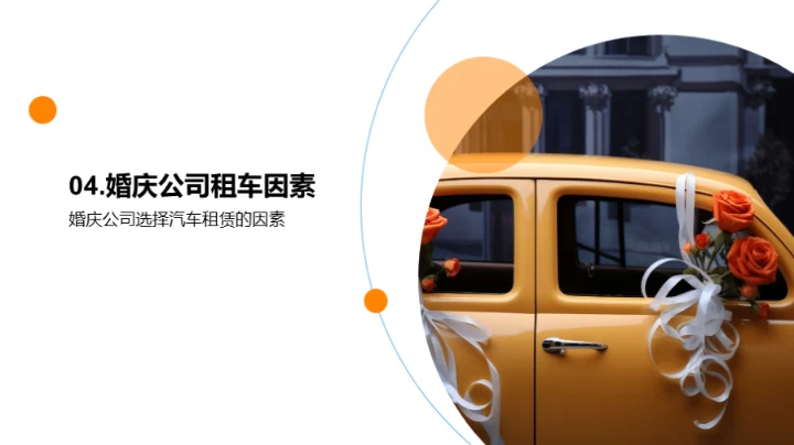 汽车租赁服务的婚庆应用
