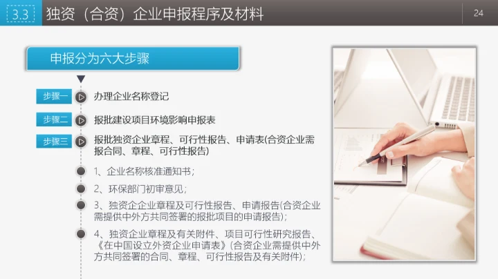 商业融资投资指南PPT模板