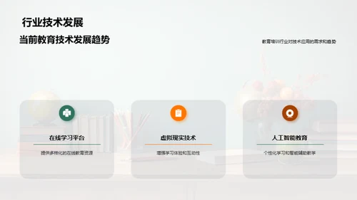 智慧课堂效益解析