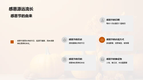 感恩节营销全攻略