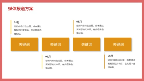 五四青年节新青年激情奋斗活动策划通用PPT