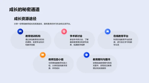 六年级教师经验分享PPT模板